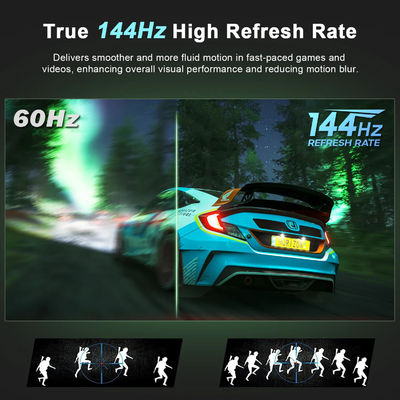 144Hz SRGB 2.5K QHD Travel Portable Mobile Gaming Monitor HDR Ultrathin