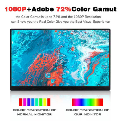 16Inch Attachable Portable Gaming Monitor PS4 HDR 2.5K OEM