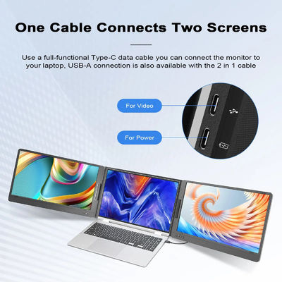 Custom 14inch Laptop Monitor Extender Trio Triple Monitor 1920x1080