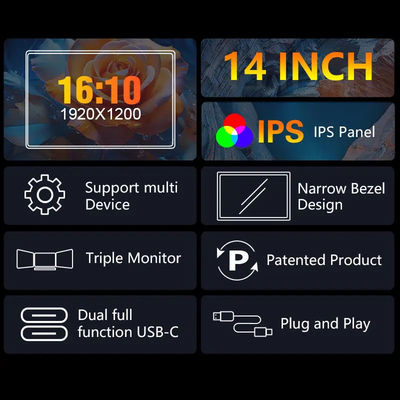 Wireless External Portable Triple Monitor Laptop Tri Screen Extender SRGB