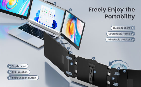 LCD Triple Laptop Display Extender Portable Monitor Android Linux