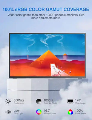 ODM Wins Mac Dual 18.5inch Portable Monitor For Laptop pS5