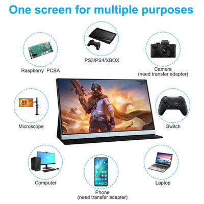 ODM USB C Mini HDMI игровой портативный ЖК-дисплей жидкокристаллический двойной монитор