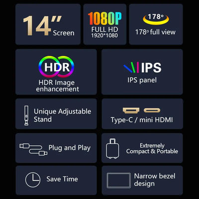 14 дюймовый IPS портативный ЖК-монитор hdmi для ноутбуков USB C Extender двойной экран
