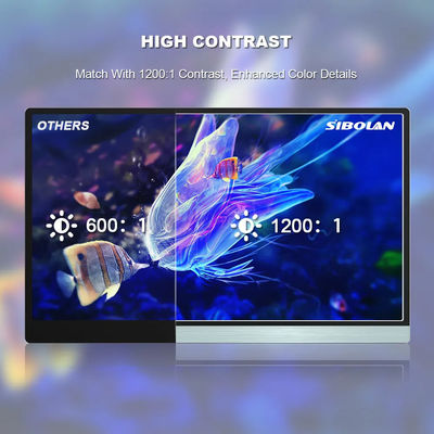 Layar sentuh Portable Travel LCD Monitor Extender HDMI 1920x1080 IPS Panel 14 Inch